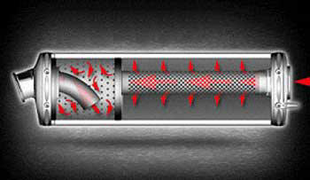 reducteur - Réducteur de bruit Impact Racing Echappt-laserduotech-hom1+gr