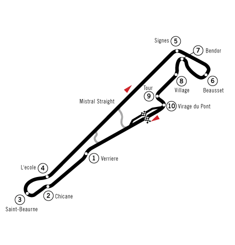 Circuit du Castellet Paul Ricard