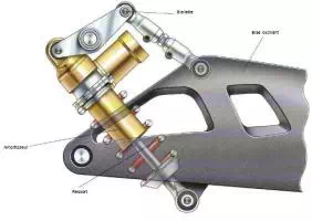 Bras oscillant, biellette, amortisseur de moto Bras oscillant, biellette, amortisseur de moto