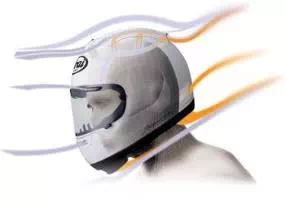 Aérodynamisme d'un casque moto Aérodynamisme d'un casque moto