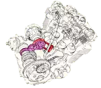 Distribution d'un moteur Distribution d'un moteur